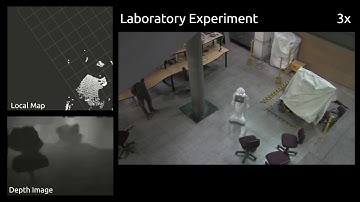 Collision Avoidance for Indoor Service Robots through Multimodal Deep Reinforcement Learning