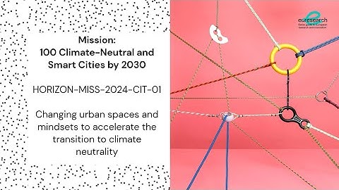Horizon Europe Cities Mission Call 2024