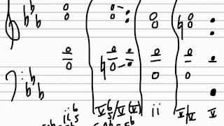 Secondary Dominants to V Part 1