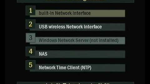 Cardsharing Server Dreambox Setup