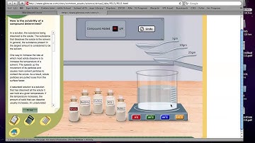 Solubility Prelab Video