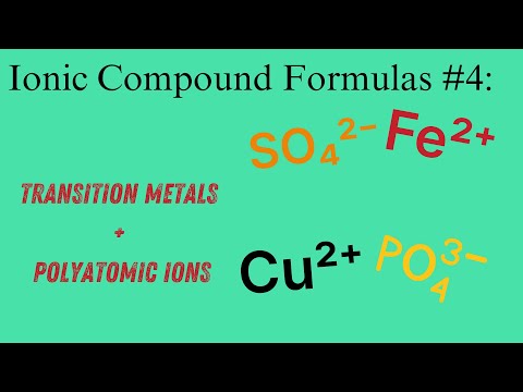 Ionic Compound Formulas