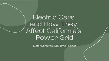 KS 20% Time Project Video