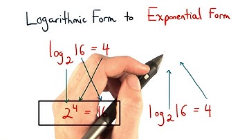 Logarithmic to Exponential Form - Visualizing Algebra