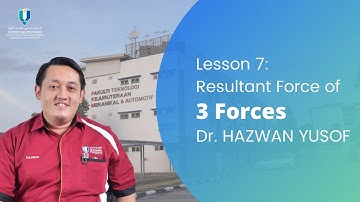Lesson 7: Resultant Force of 3 Forces