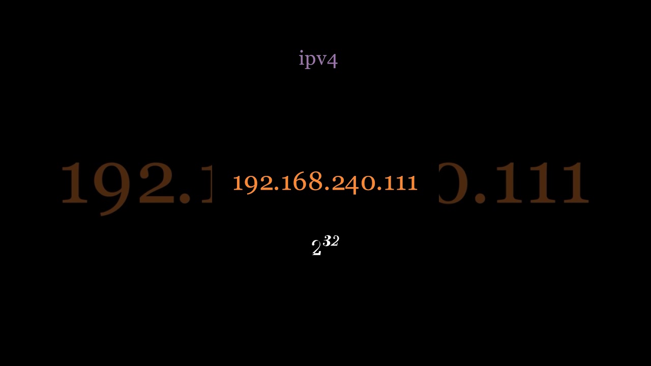 ipv4 vs ipv6 explained #ip #ipaddress