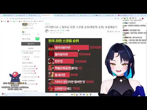 매운가