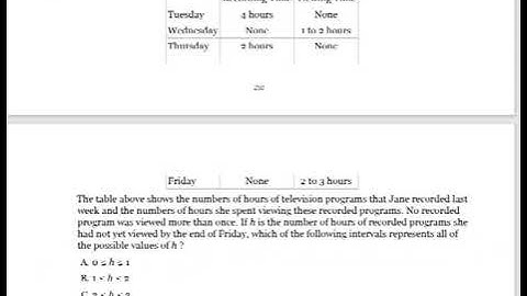 problem solving q96 حل المسائل جيمات   #gmat official guide 2022