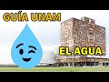 Guía UNAM GEOGRAFÍA [El Agua] CICLO HIDROLÓGICO