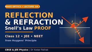 Reflection &amp; Refraction by Huygens' Principle | Snell's Law PROOF | Wave Optics | Class 12