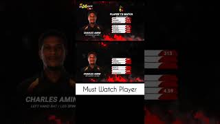 Must watch player spotlight 👀🏏#KhelDilMainHai
