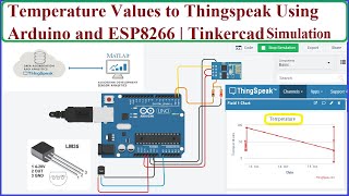 [IoT] How to Send Temperature Values to Thingspeak Using Arduino and ESP8266 | Tinkercad