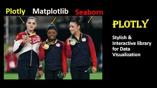 Full Introduction to Plotly in Malayalam Update