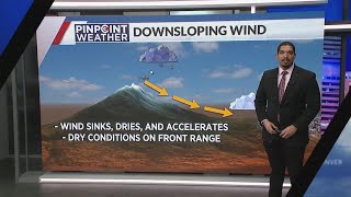 Denver weather: Colorado's ski areas ready for skiing, snowboarding