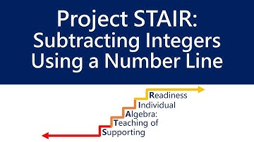 Subtracting Integers Using a Number Line