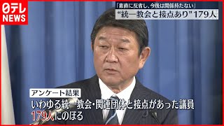 【自民党】179人が“統一教会