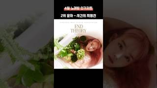 노래방 인기 차트 TOP 3 #shorts #music #popularcharts #노래 #노래방 #top3 #인기차트