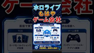 ホロライブはもはやゲーム会社？強すぎるIP戦略