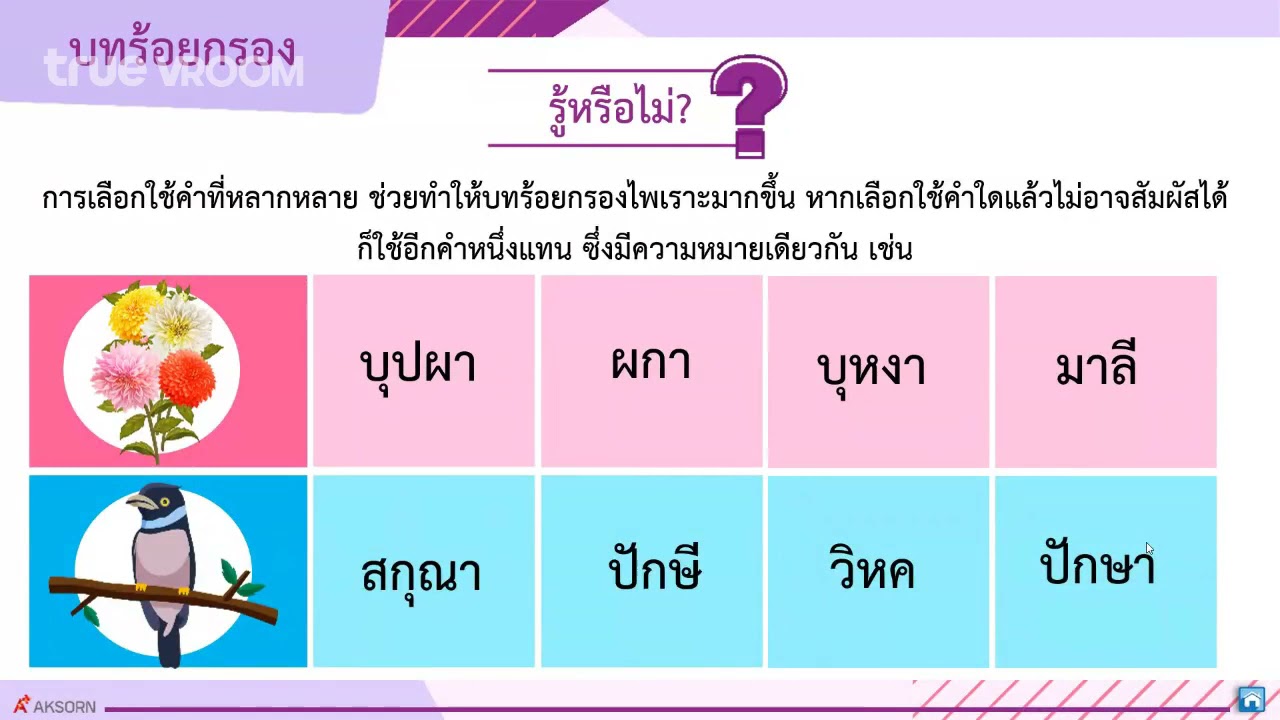 ภาษาไทย ป 6 ครูสิริการย์ กลุ่ม1 06 07 2021 คาบที่1