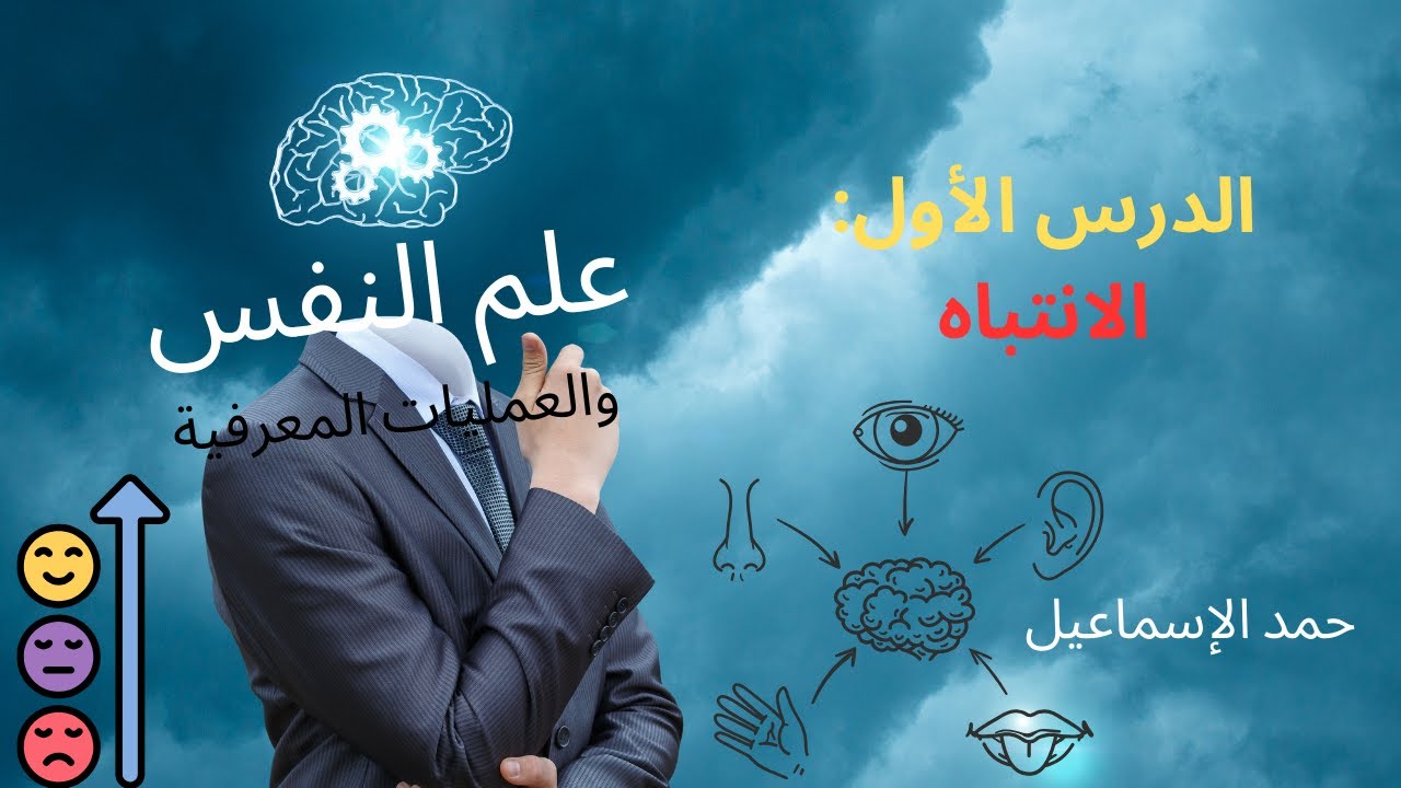 النموذج المؤتمت الوحدة الثامنة* علم النفس والعمليات المعرفية* |الدرس الأول: الانتباه| البكلوريا.