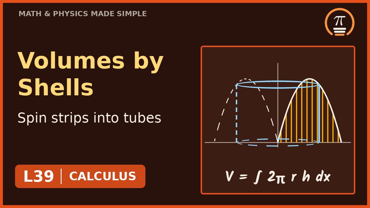Shell Safety Method Shell Method: Volumes of Revolution, Calc 2 | L39 | Calculus - YouTube