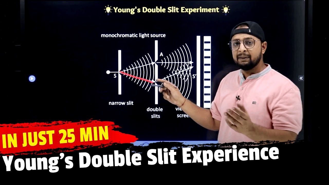 37.Chapter - 10 | Wave Optics | Young's Double Slit Experience | Physics Baba 2.O