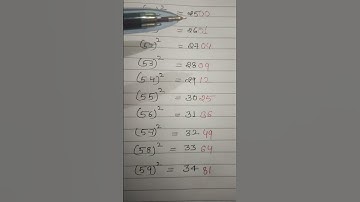 MATH SQUARE ROOT TRICK FAST CALCULATIONS | Square Trick | Vedic Maths | Vedic Maths Tricks