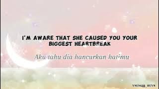 DIA MASA LALAMU, AKU MASA DEPAN MU -- ENGLISH COVER BY-- KRISTEL FULGAR (LYRICS)