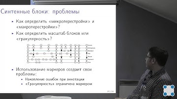 Задача множественного локального выравнивания и построения синтенных блоков - Илья Минкин