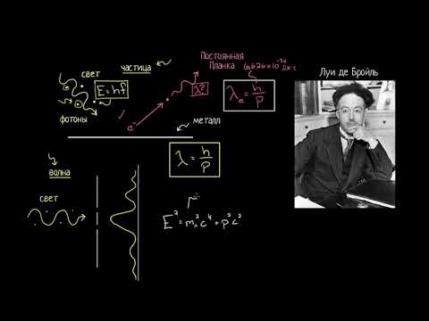 Волна де Бройля (видео 4) | Квантовая физика | Физика
