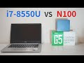 Intel N100ミニPCは4年前のi7-8550Uに勝てるらしい【ミニPC】【ベンチマーク】【ゆっくり解説】