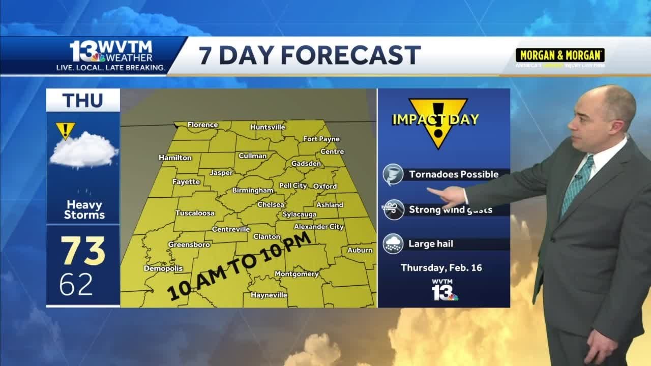Breezy Tuesday, severe storms possible Wednesday and Thursday - YouTube