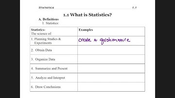 1.1 - part 1 - Definition