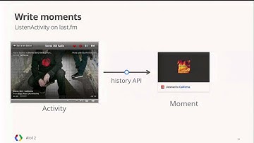 Google I/O 2012 - Getting Started with Google+ History API
