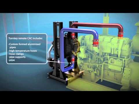 Video: Dieselvarmegeneratorer: typer, egenskaper, formål. Varmegeneratorer for luftoppvarming