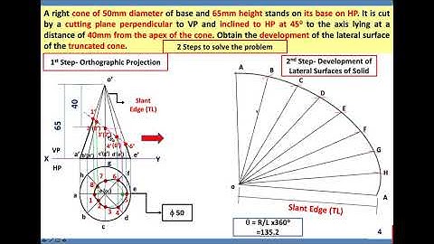 Problems on Section of Cone and Development | Section of Solids & Development | Part 1 of 2 | ED