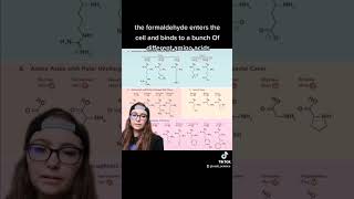 How formaldehyde works