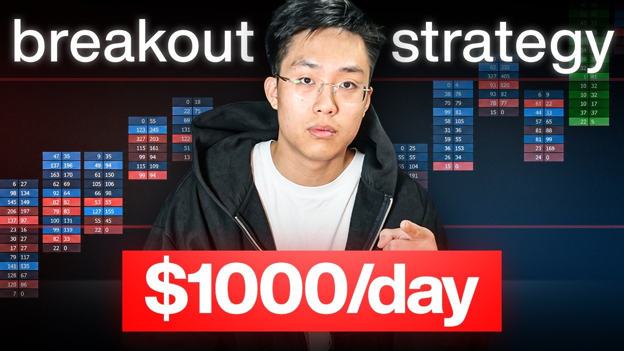 The Breakout Strategy That Pays Me $1,000/Day