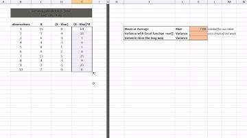 Excel Statistics Variance
