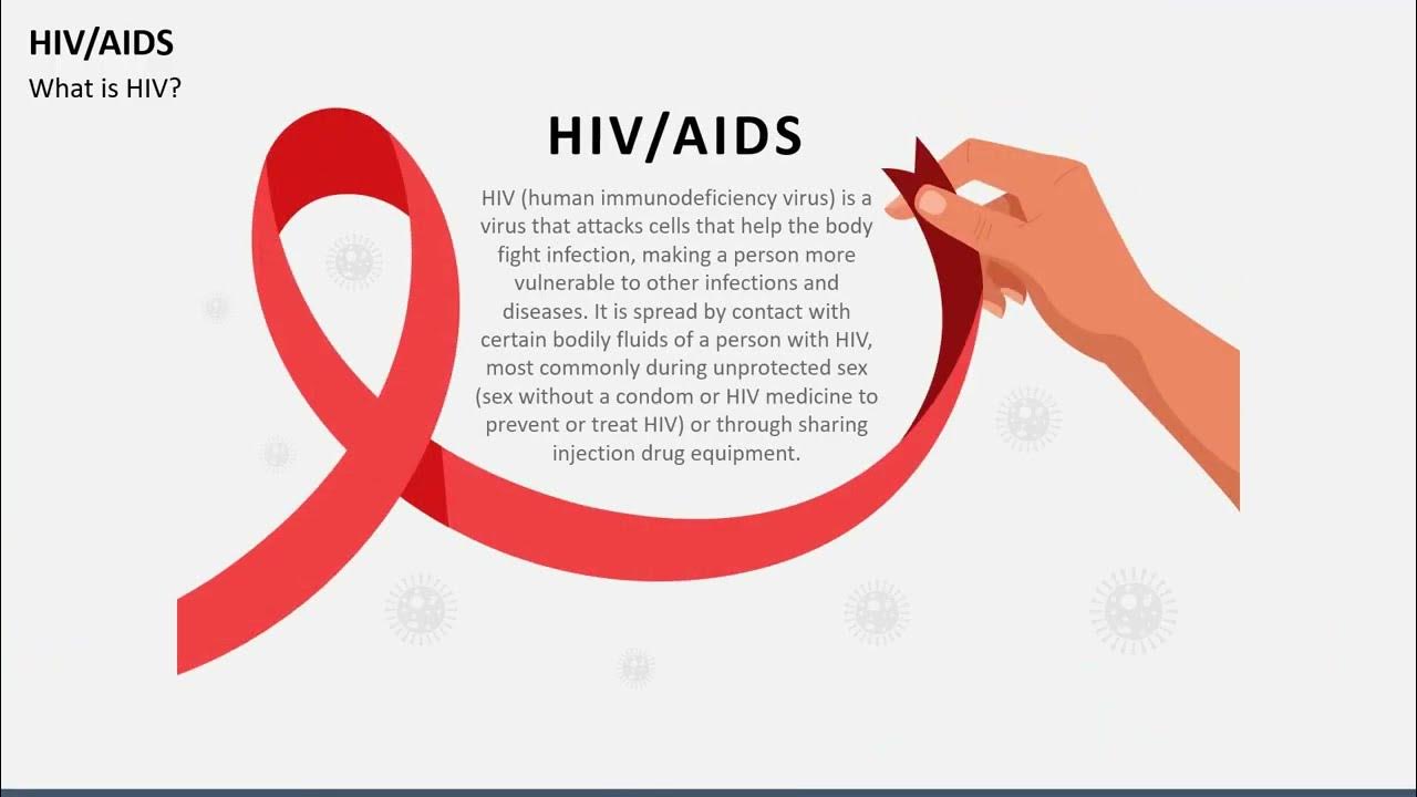 HIV/AIDS Animated PowerPoint Slides - YouTube