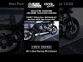 ハーレー用 JMCA対応マフラー サウンド BP x Over Racing JMCA ブラックパレード