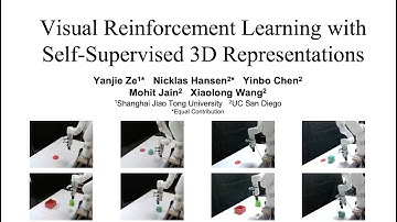 Visual Reinforcement Learning with Self-Supervised 3D Representations