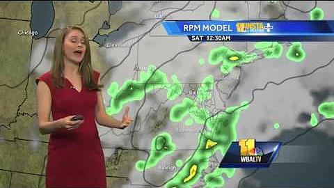 Mostly cloudy, scattered showers on Friday