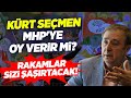 Kürt Seçmen MHP'ye Oy Verir mi Rakamlar Sizi Şaşırtacak! | Siyasal İletişim Uzmanı Dr. İbrahim Uslu