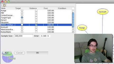 UnBBayes Tutorial -  Performance Evaluation for Multi-Sensor Classification Systems