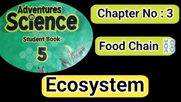 Ecosystem Science 5 Chapter 3 Aps  || @garrisonwithHaiqa