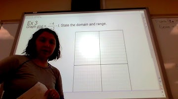 11.3 PART 1 Notes- Graphing Rational Equations-AA2