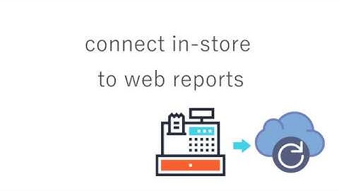 uniCenta WEB Reports