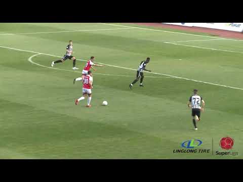 Proleter Partizan Goals And Highlights