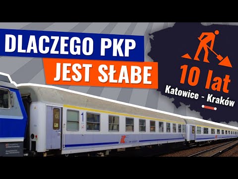 Wideo: Przerwana Era Kolei Jednoszynowej: Dlaczego O Niezwykłym Transporcie Praktycznie Zapomniano - Alternatywny Widok